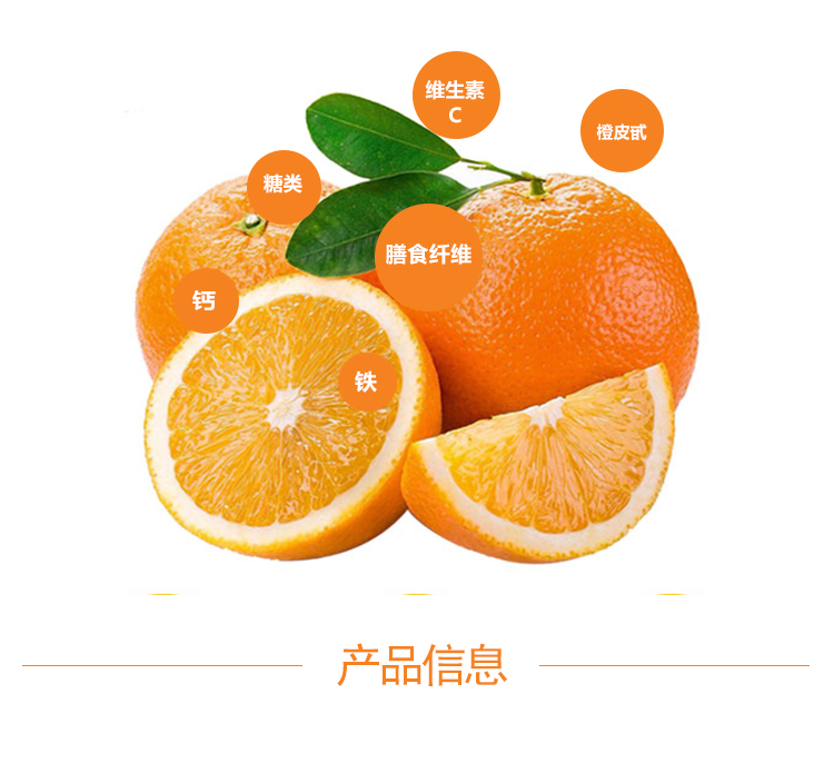 15KG福橙A1106详情页_04
