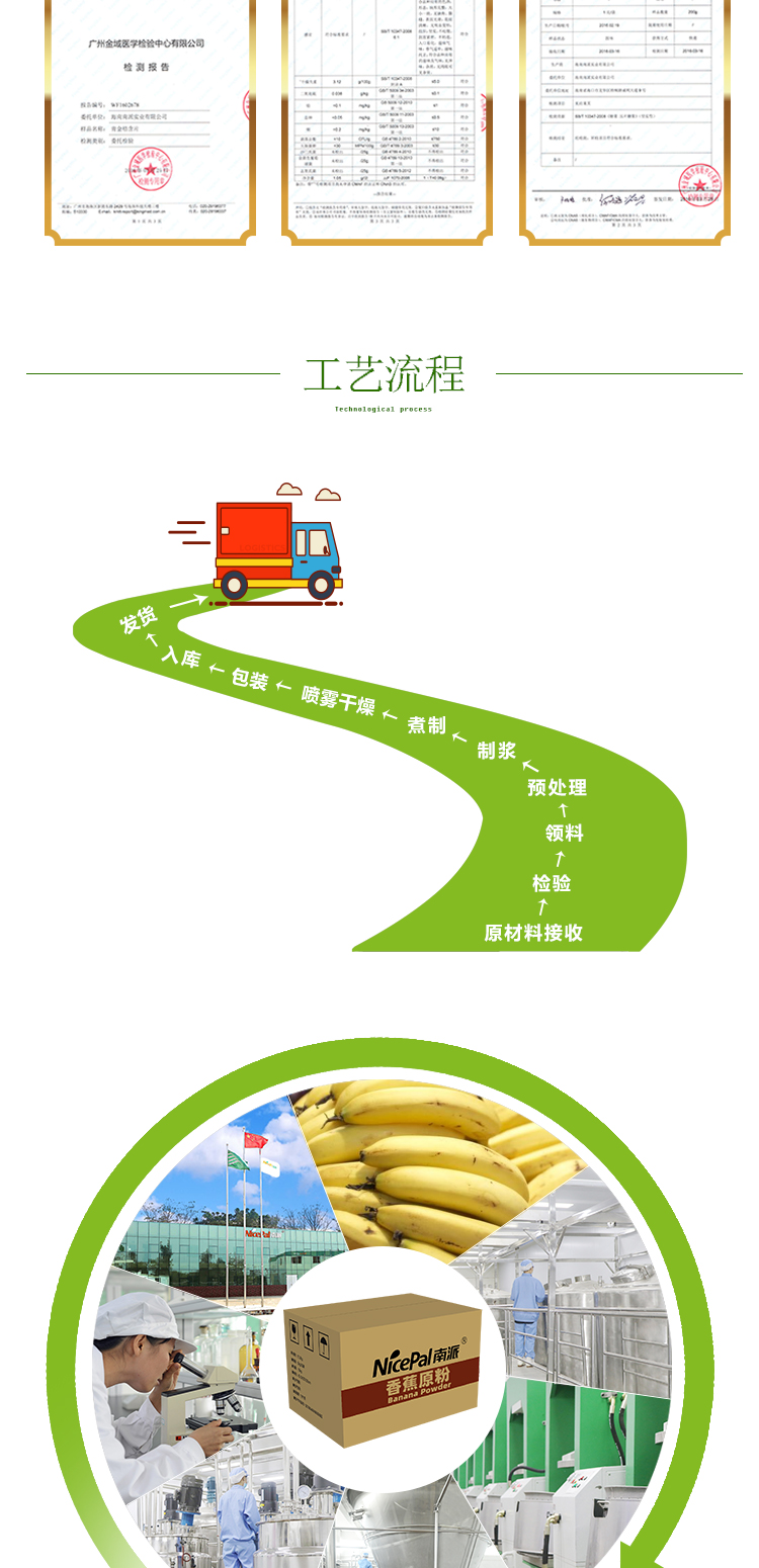 15KG香蕉A703详情页_15