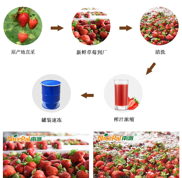 冷冻浓缩草莓汁详情页_05
