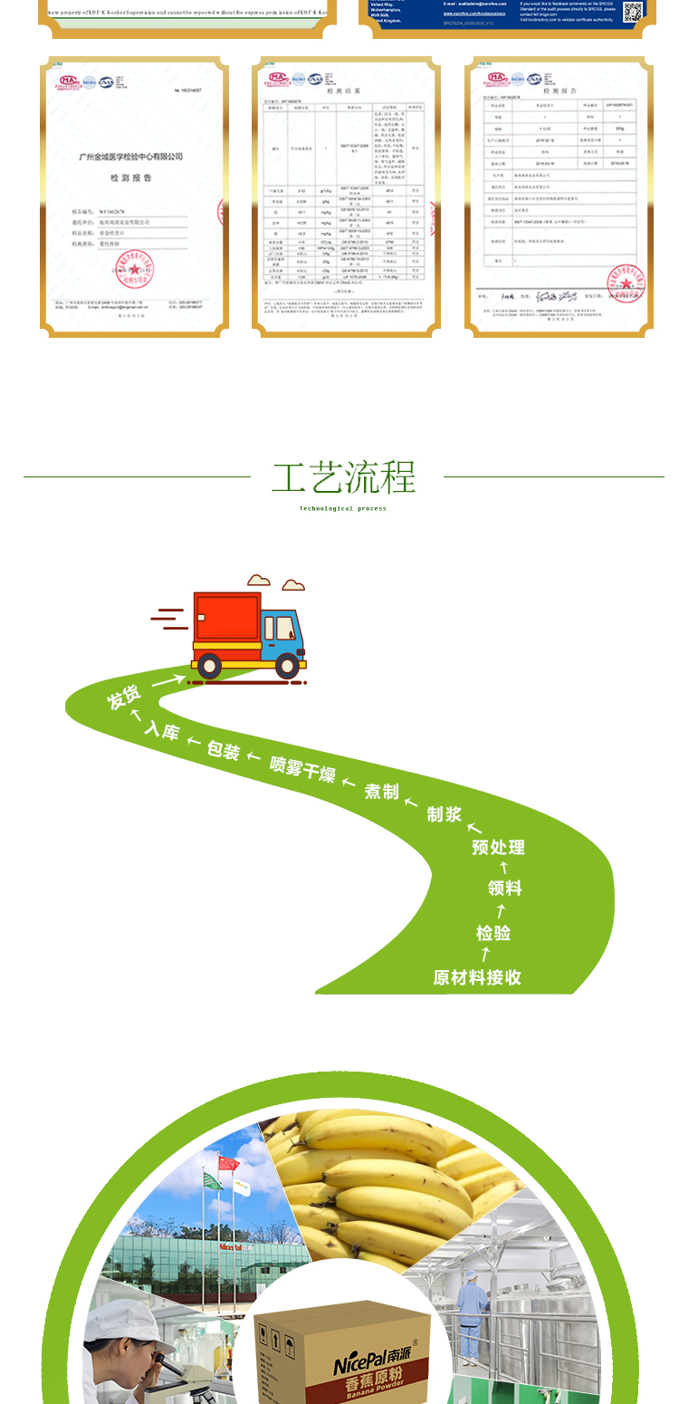 15KG香蕉A703详情页_15