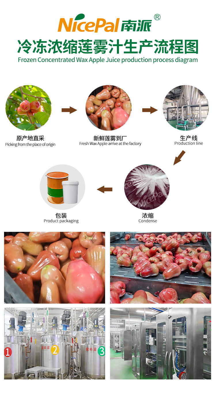 濃縮3